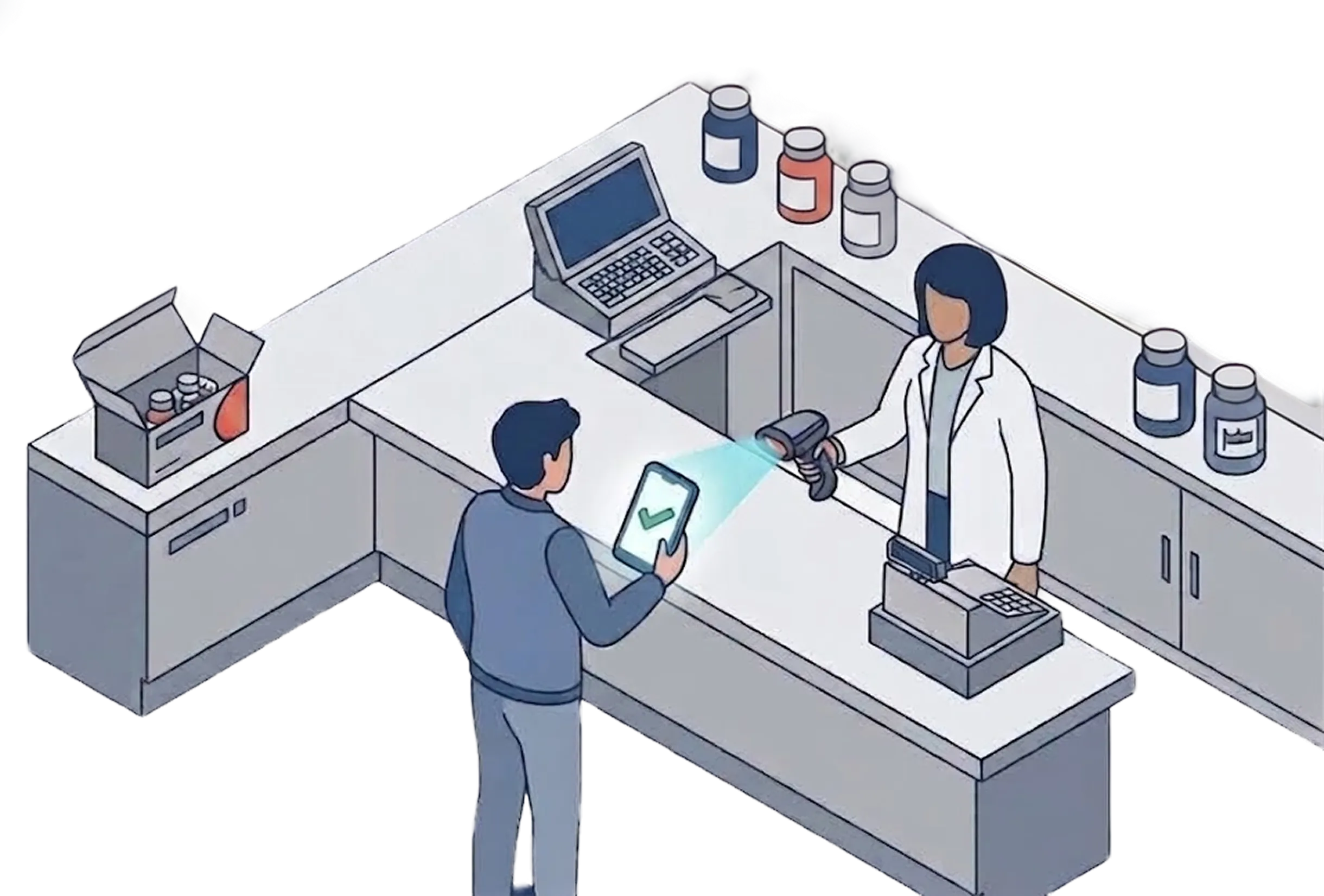 Share Prescription Securely